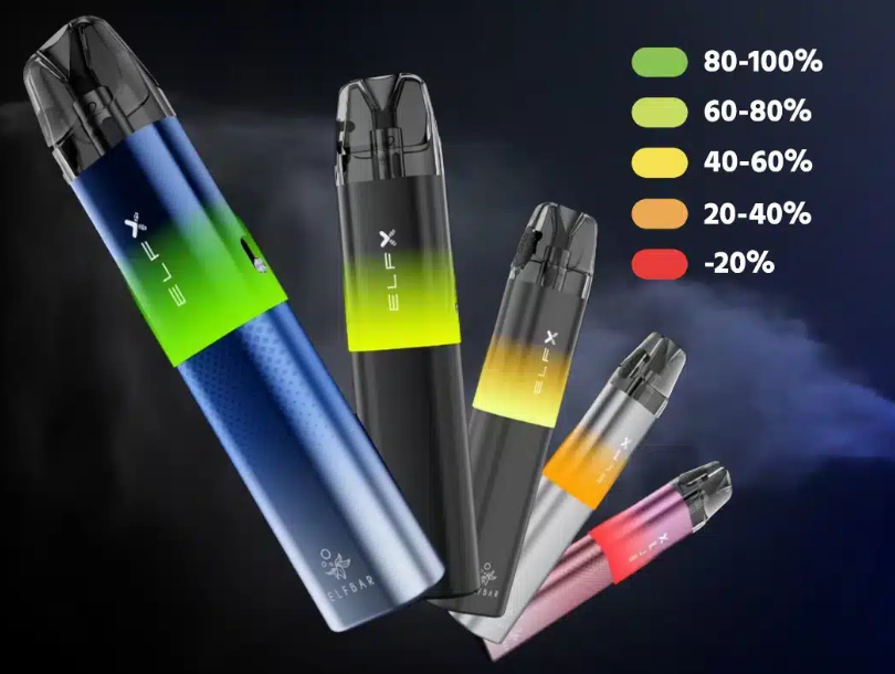 Elf Bar Elfx Black Pod (Чорний)